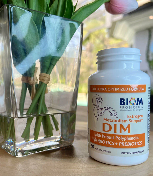 DIM Supplement