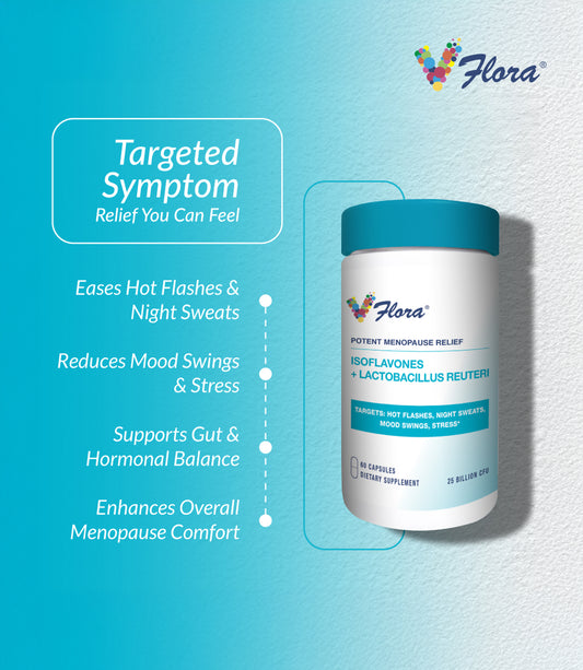 VFlora® Menopause Relief - Isoflavones with Probiotics