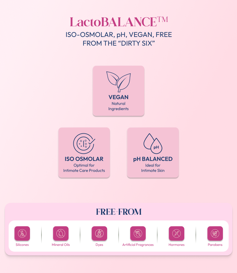 VagiBiOM® Intimate Care Gel with LactoBalance™