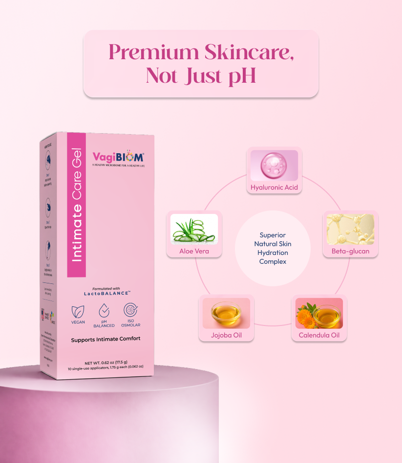 VagiBiOM® Intimate Care Gel with LactoBalance™