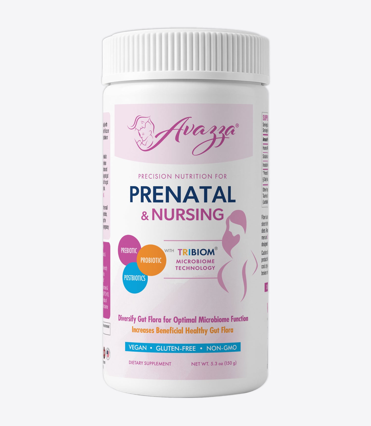 Pregnancy & Nursing