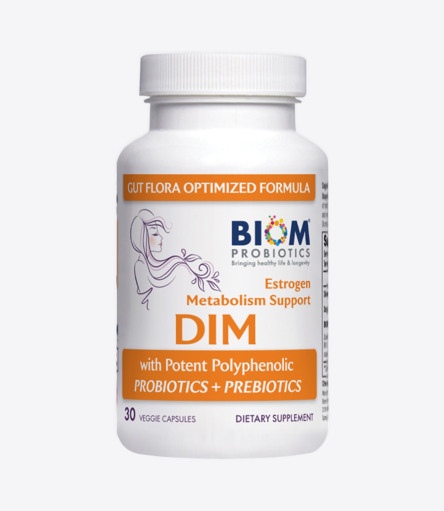 DIM Supplement