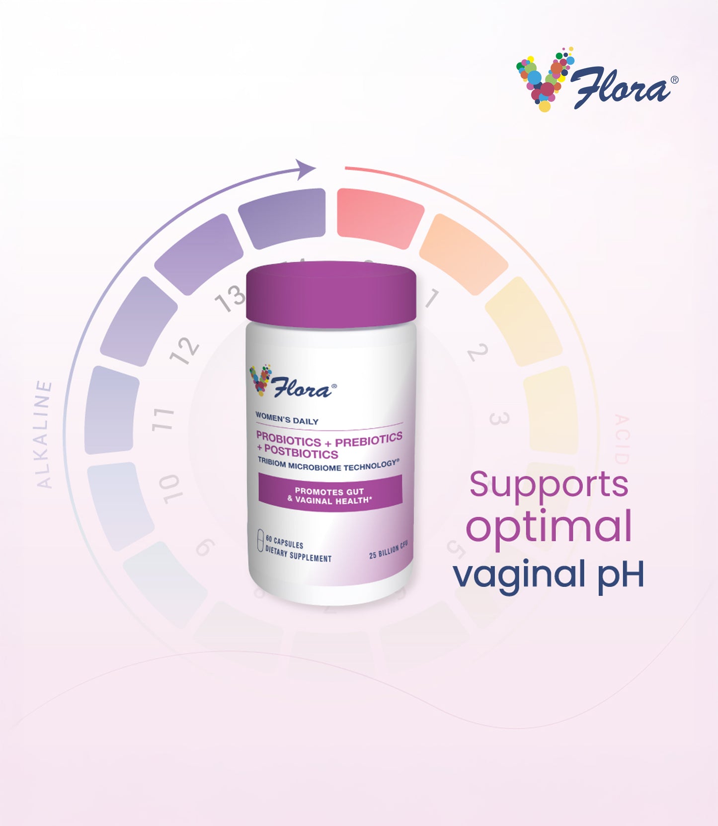 VFlora Women's Daily