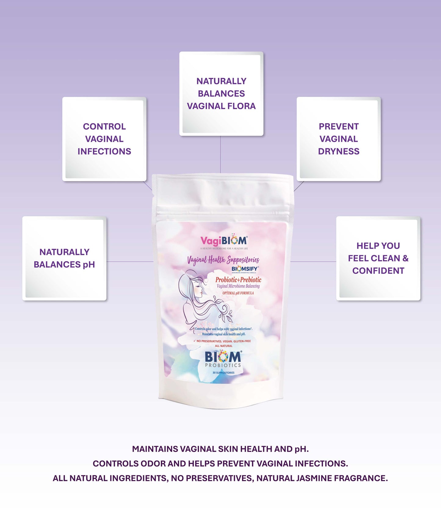 Vaginal Probiotic Suppository-Natural